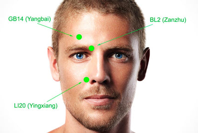 PBM and Bell's Palsy