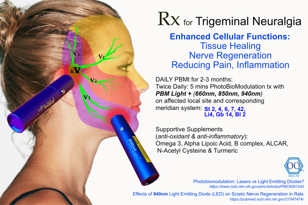 Photobiomodulation (PBM) Devices For Sale | Buy Red Light Therapy
